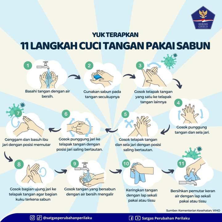 Poster Cuci Tangan Langkah Pakai Sabun Cara Mencuci Tangan Poster Sexiz Pix 6613